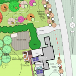 Renewable energy home, ecological orchard, Housatonic watershed, USA